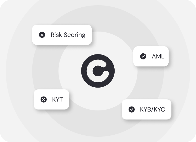 Compliance and security